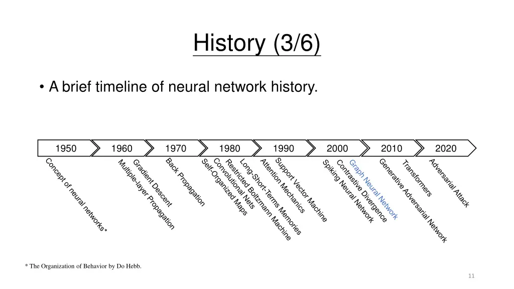 history 3 6