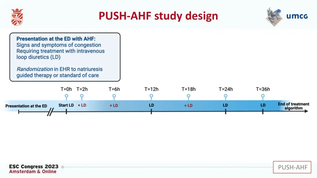 push ahf study design