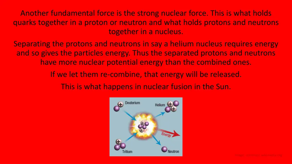 another fundamental force is the strong nuclear