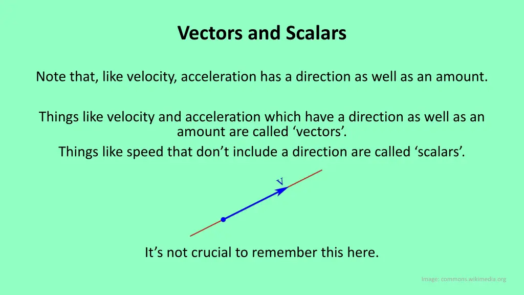 vectors and scalars