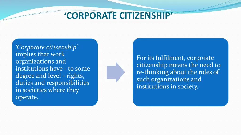 corporate citizenship