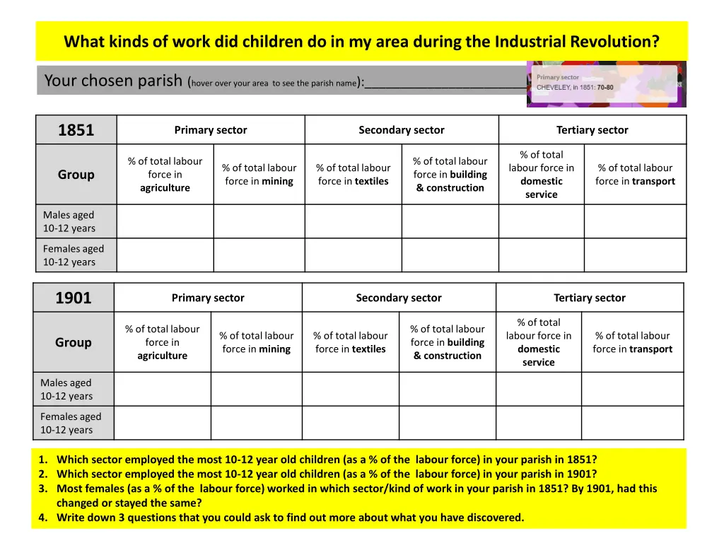 what kinds of work did children do in my area 1