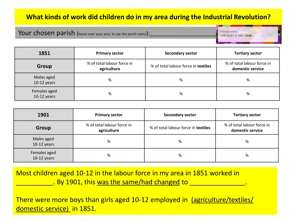 what kinds of work did children do in my area 2