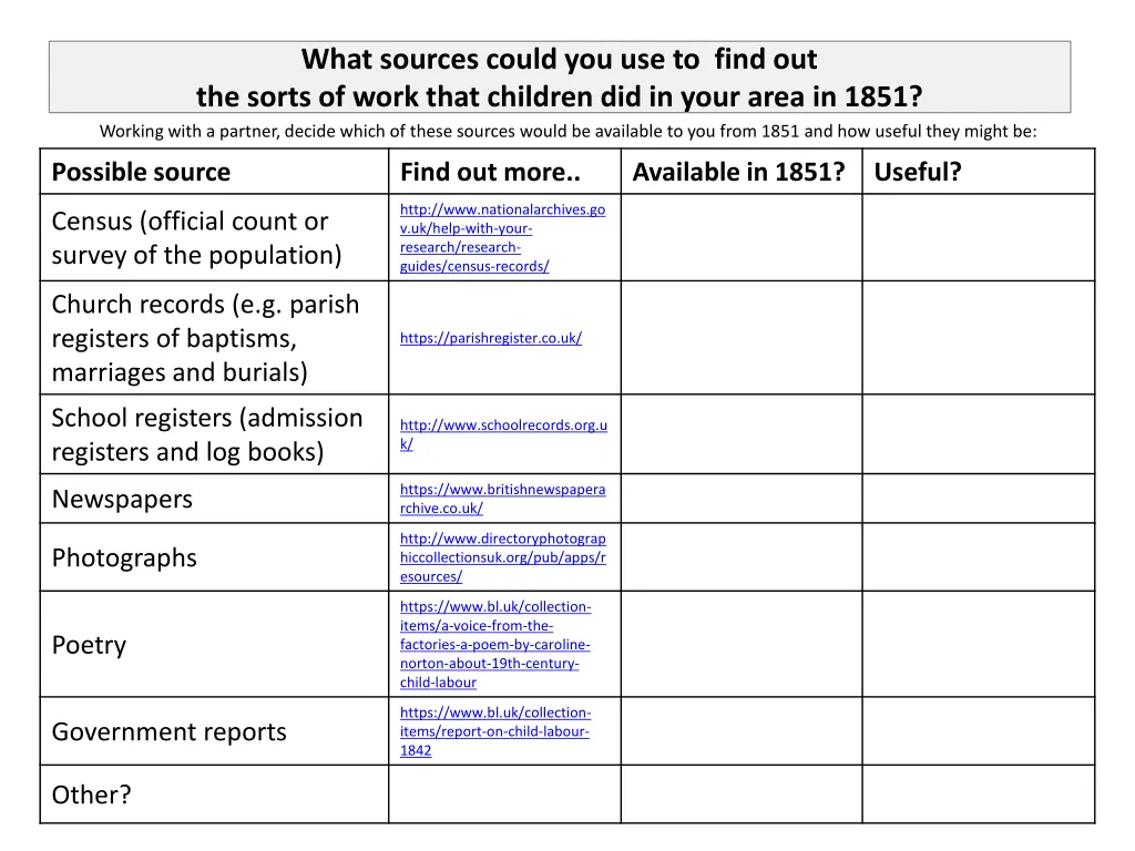 what sources could you use to find out the sorts