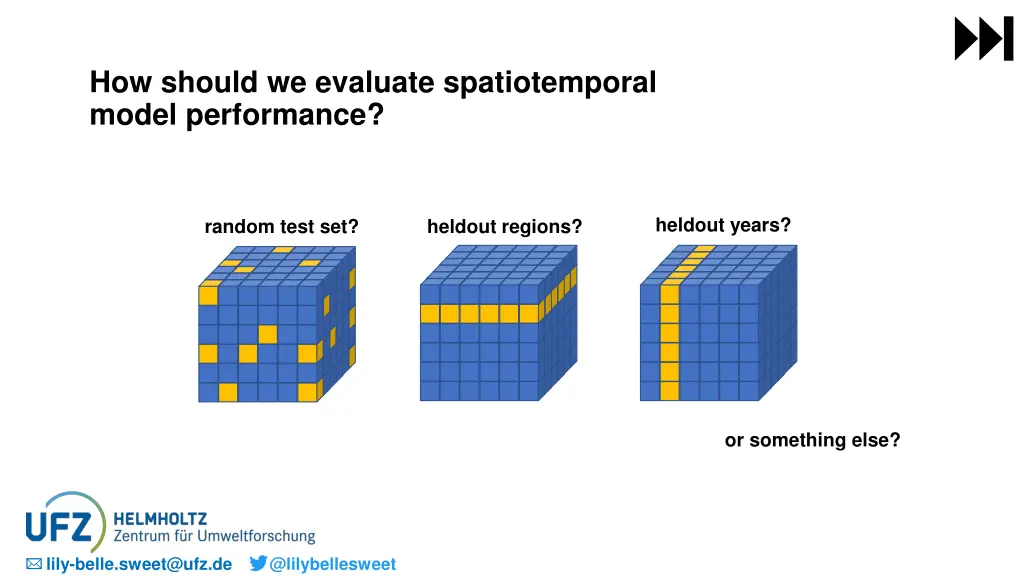 how should we evaluate spatiotemporal model