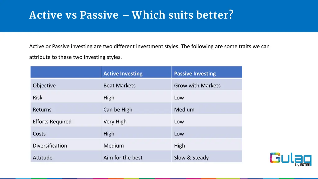 active vs passive which suits better