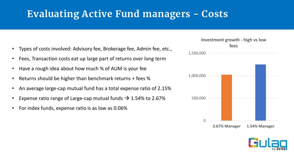 evaluating active fund managers costs