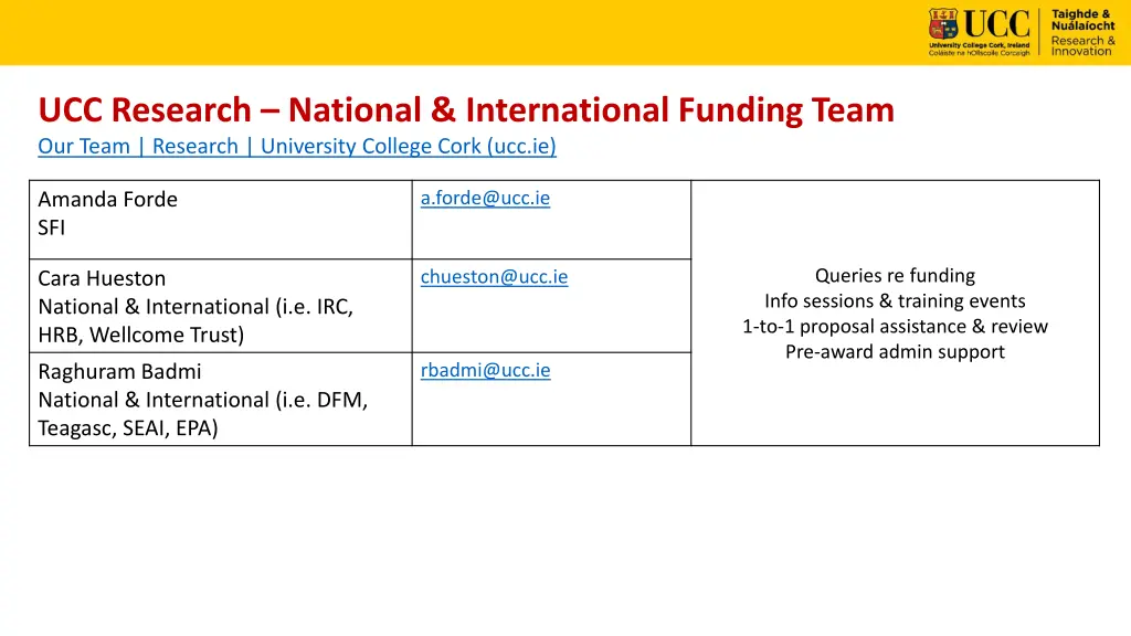 ucc research national international funding team