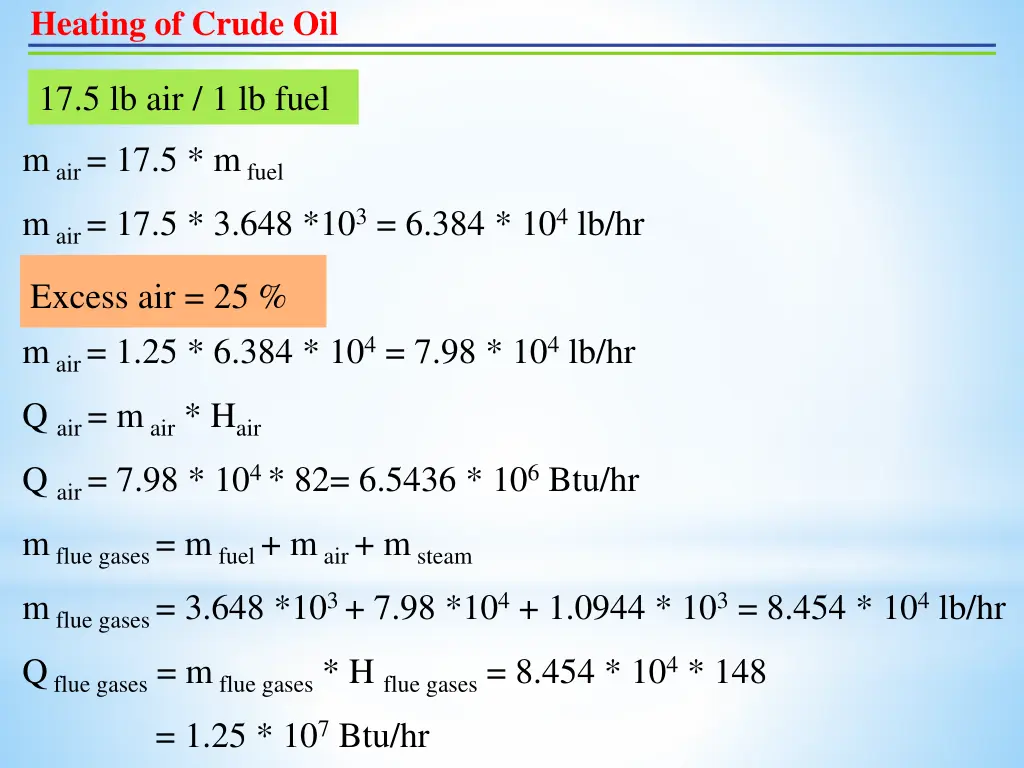 heating of crude oil 15