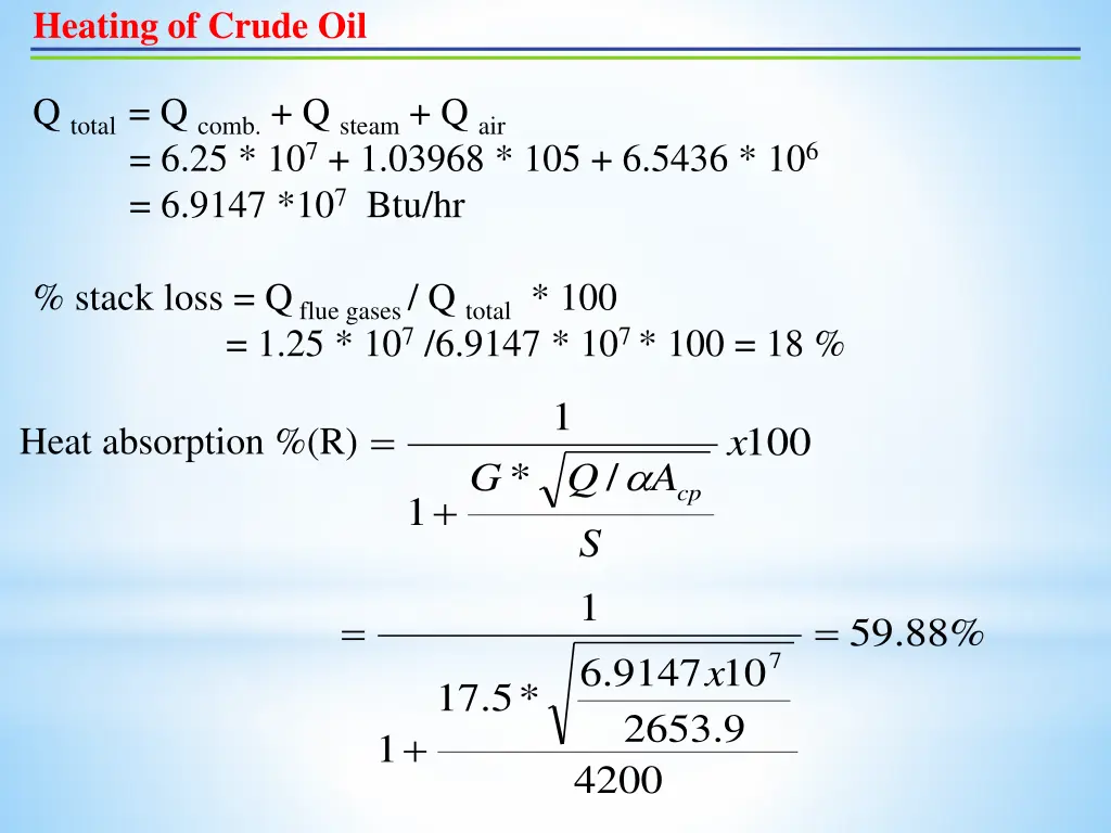 heating of crude oil 16