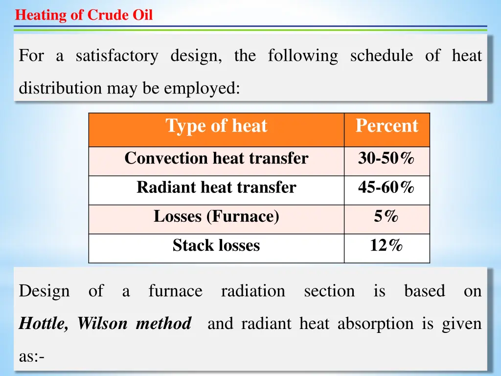 heating of crude oil 2