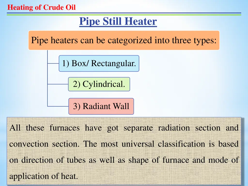 heating of crude oil