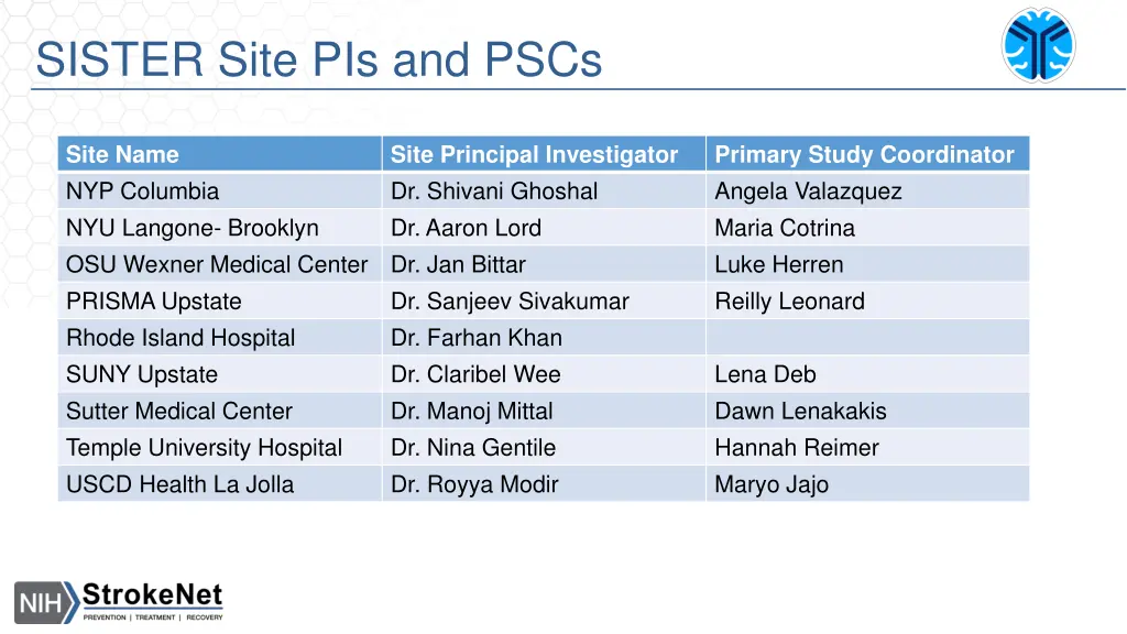 sister site pis and pscs 2