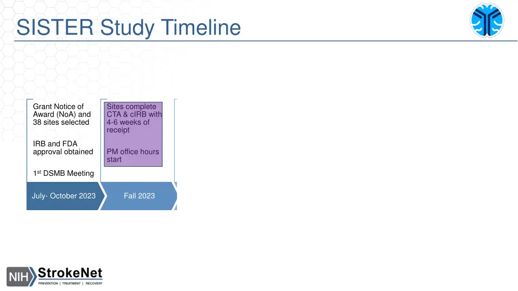 sister study timeline