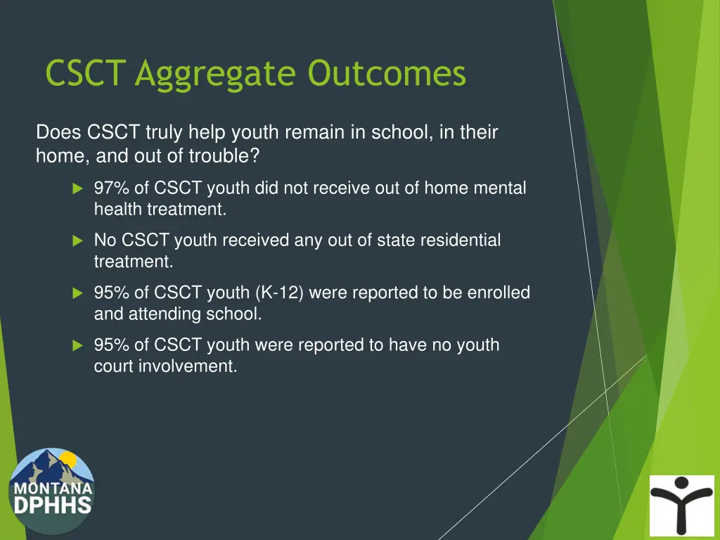 csct aggregate outcomes