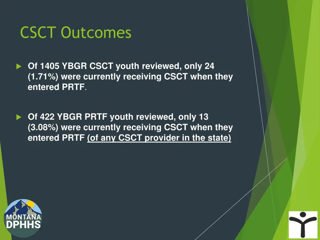 csct outcomes 1