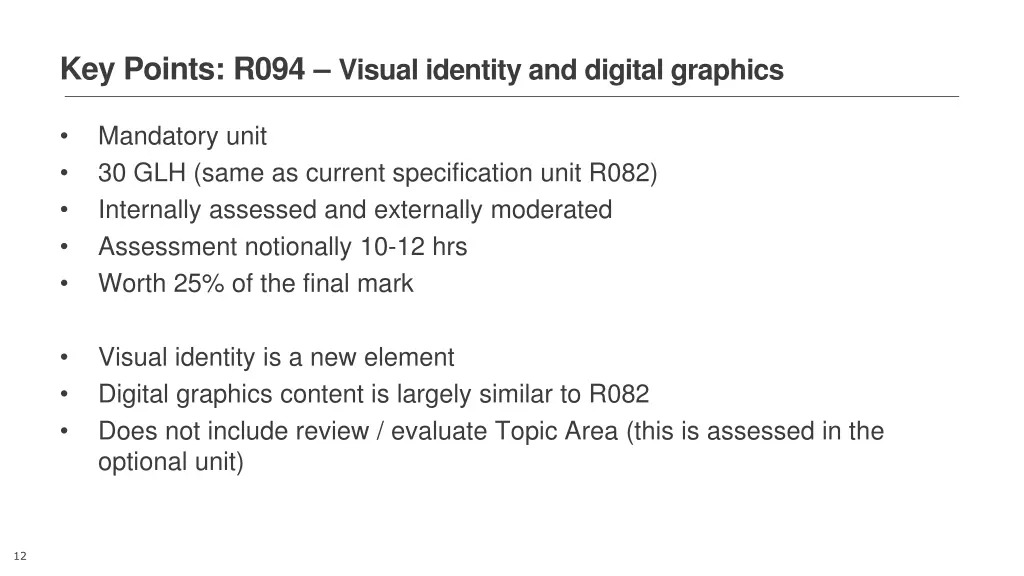 key points r094 visual identity and digital