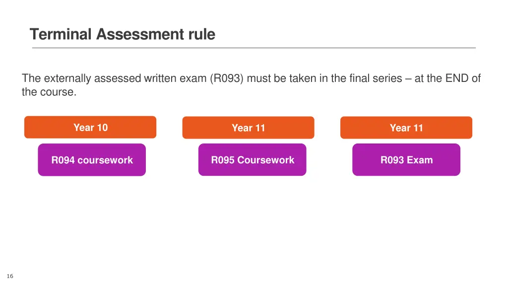 terminal assessment rule