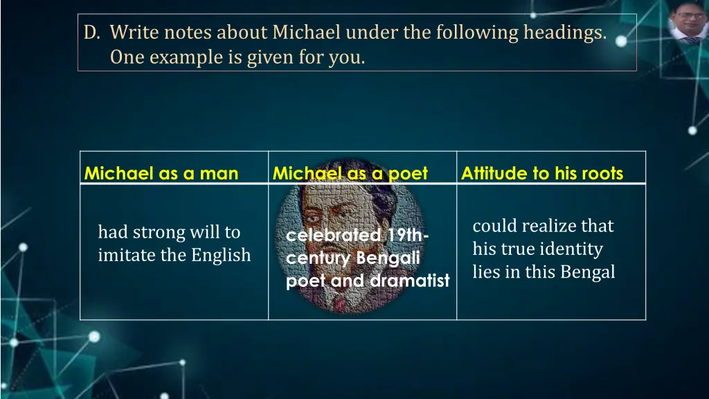 d write notes about michael under the following