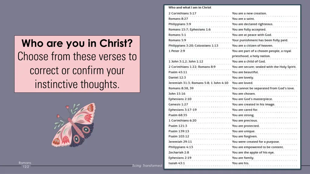 who are you in christ choose from these verses