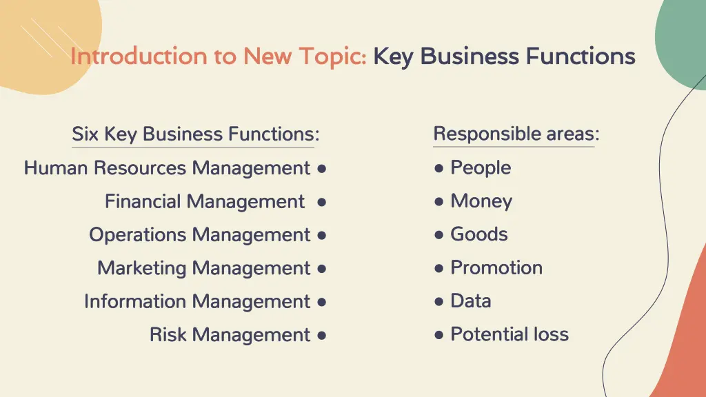 introduction to new topic introduction 1