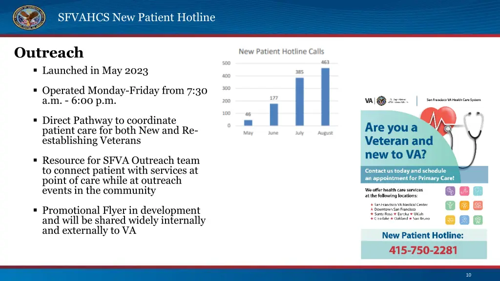 sfvahcs new patient hotline