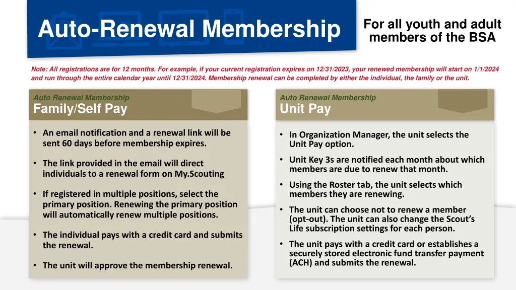 auto renewal membership