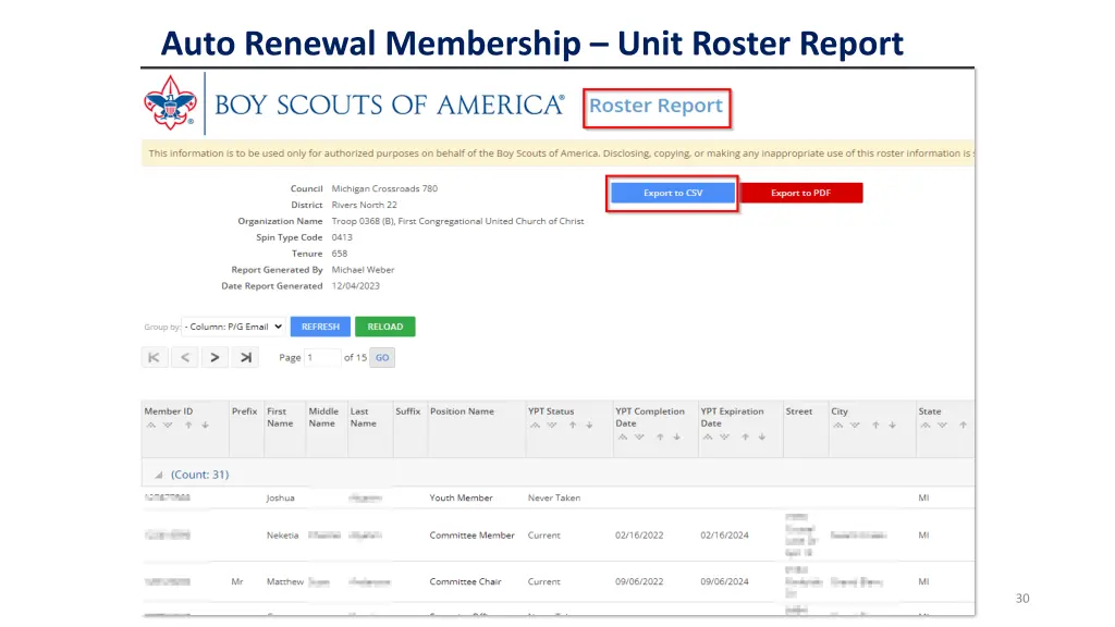 auto renewal membership unit roster report