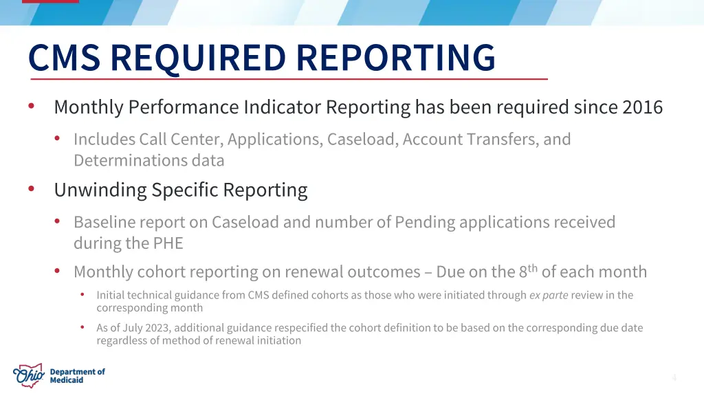 cms required reporting