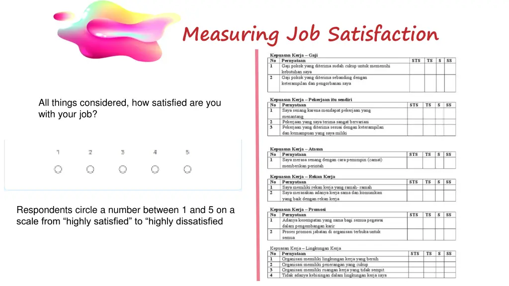 measuring job satisfaction