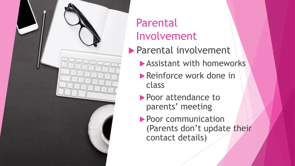 parental involvement parental involvement