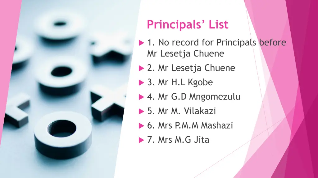 principals list
