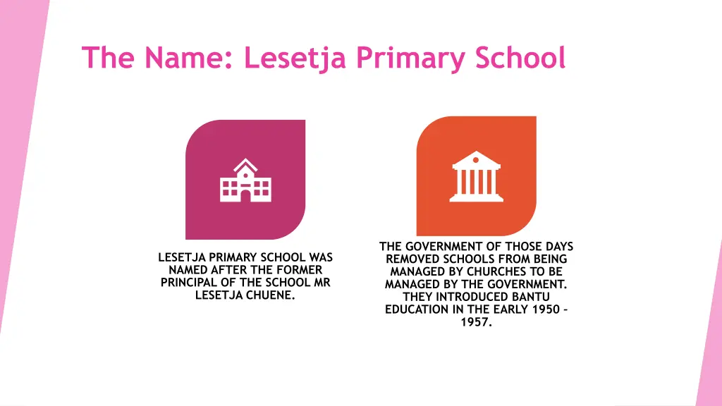 the name lesetja primary school