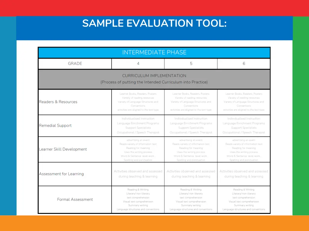sample evaluation tool 1