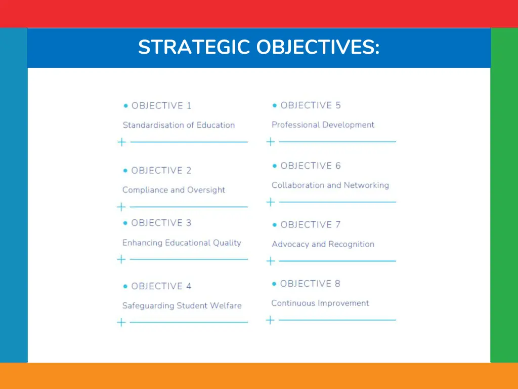 strategic objectives