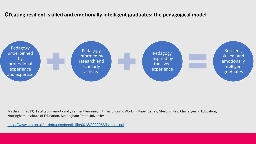 cr eating resilient skilled and emotionally