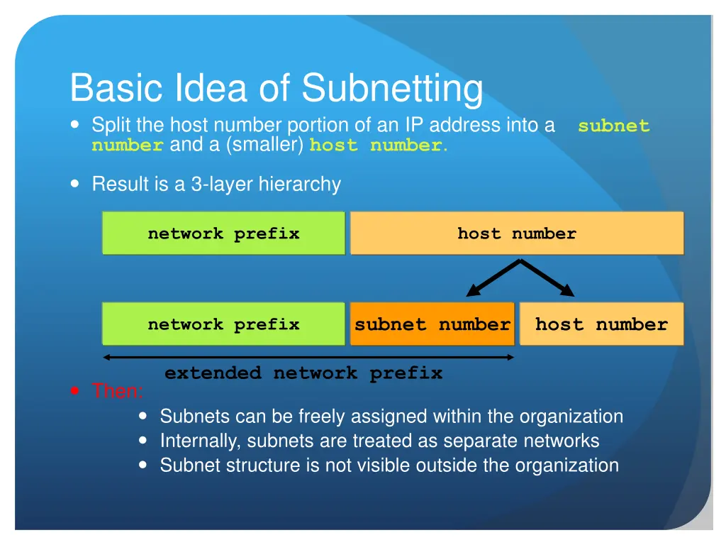 basic idea of subnetting split the host number