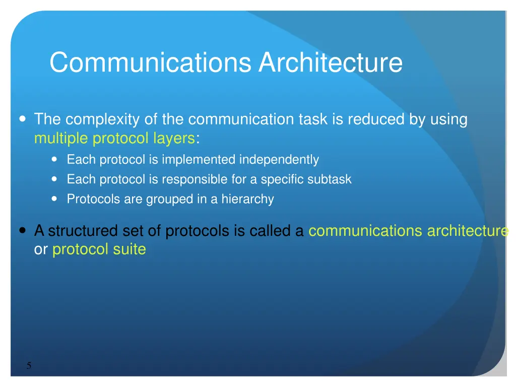 communications architecture