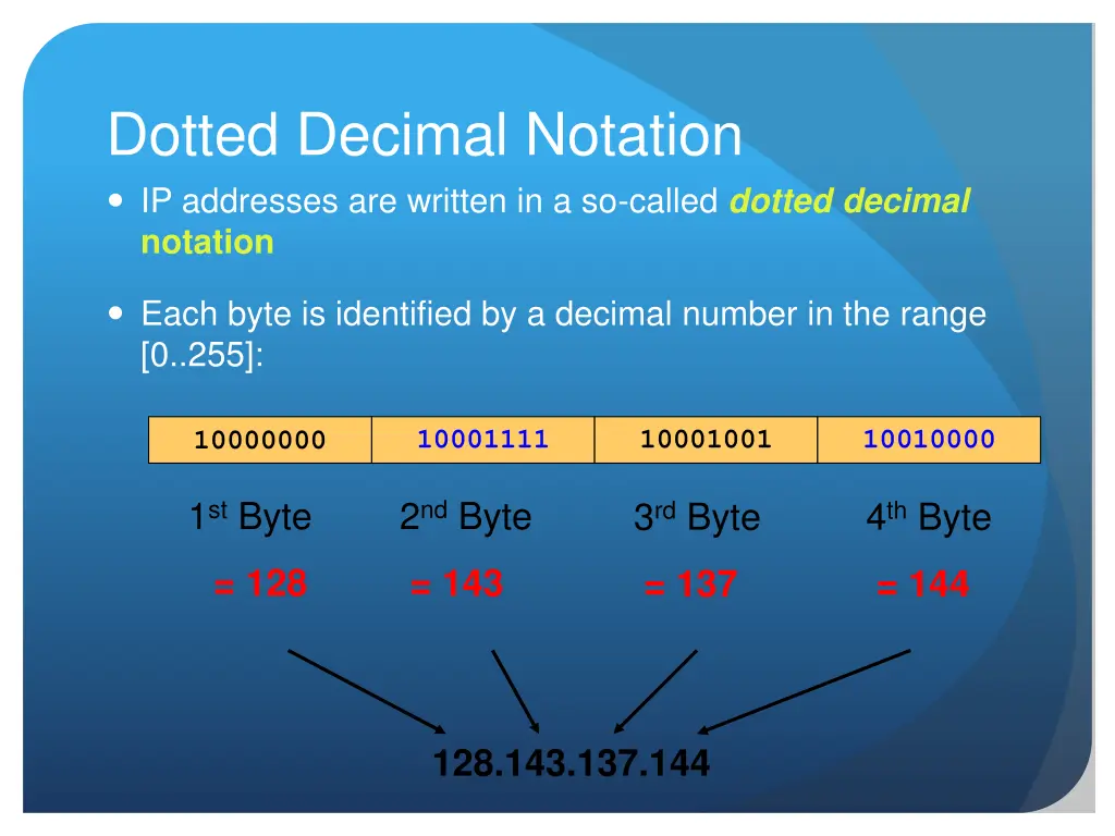 dotted decimal notation ip addresses are written