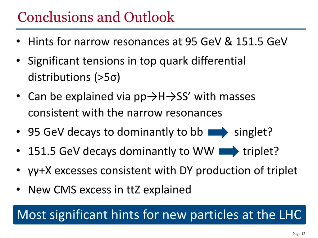 conclusions and outlook