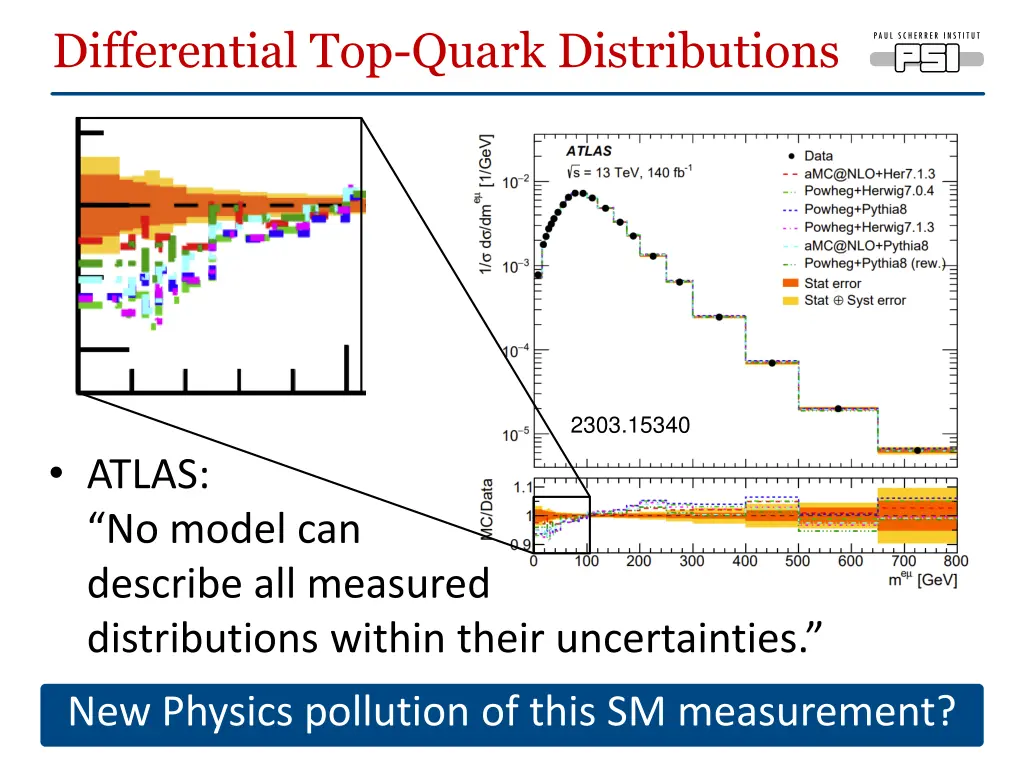 differential top quark distributions 1