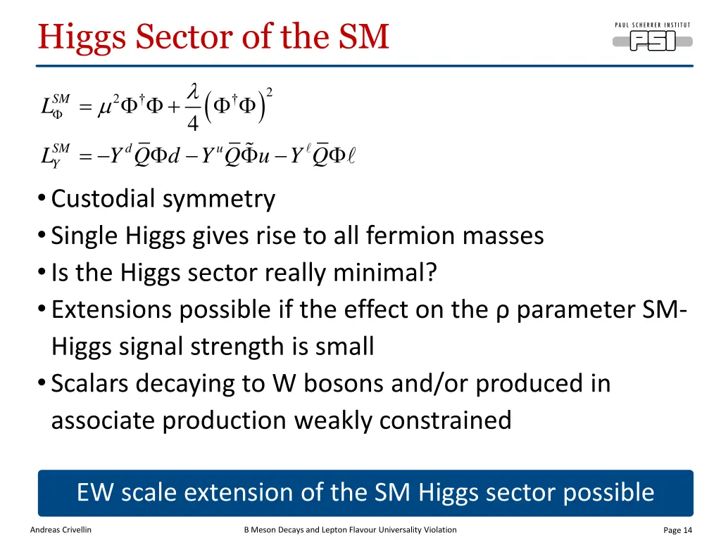 higgs sector of the sm