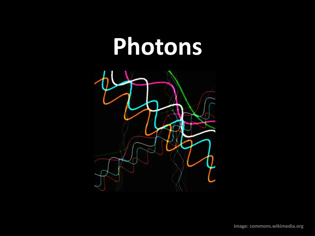 photons