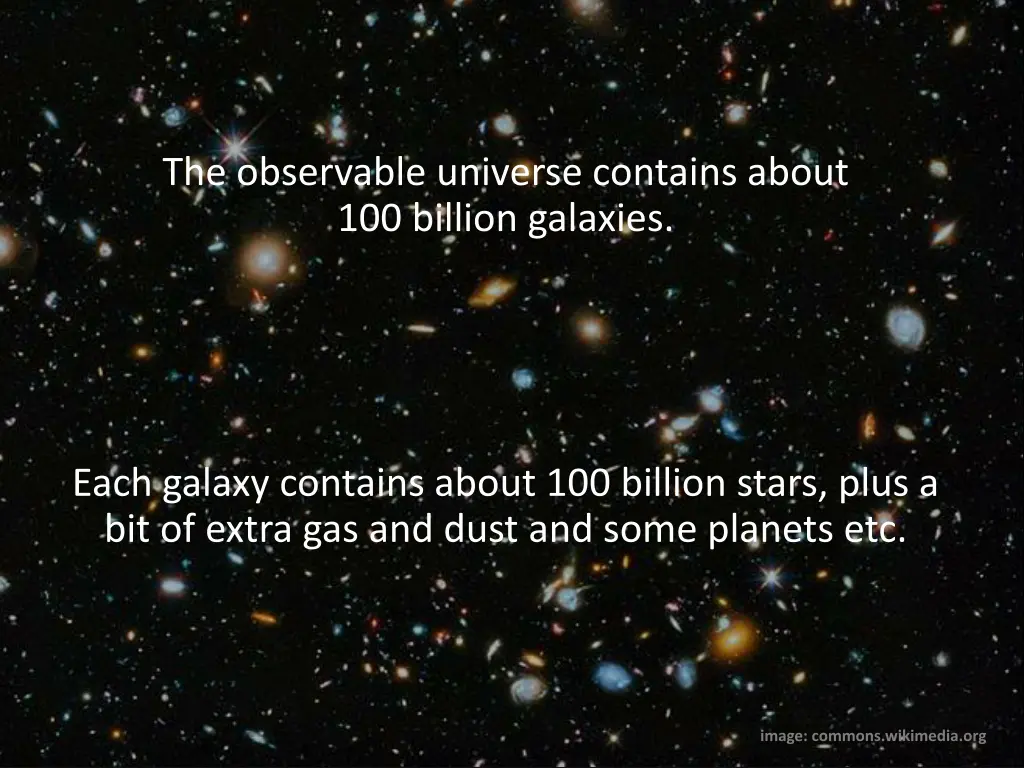 the observable universe contains about