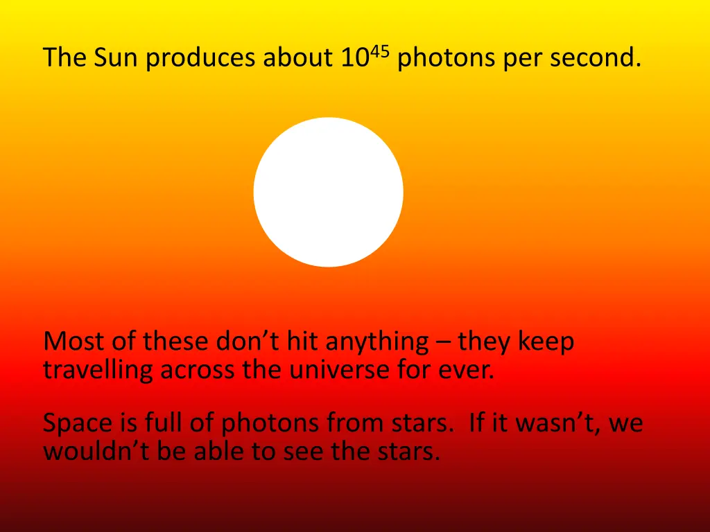 the sun produces about 10 45 photons per second