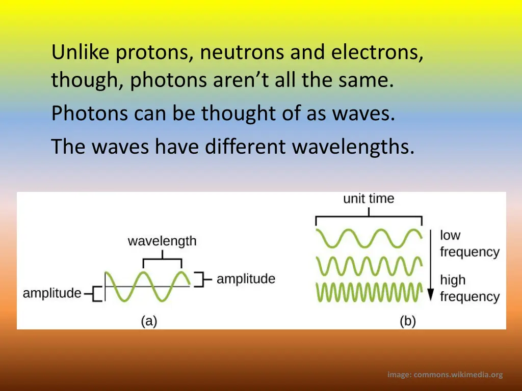 unlike protons neutrons and electrons though