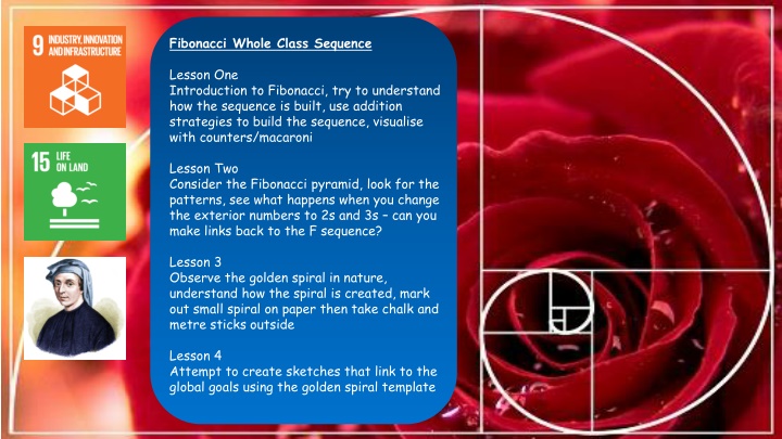 fibonacci whole class sequence