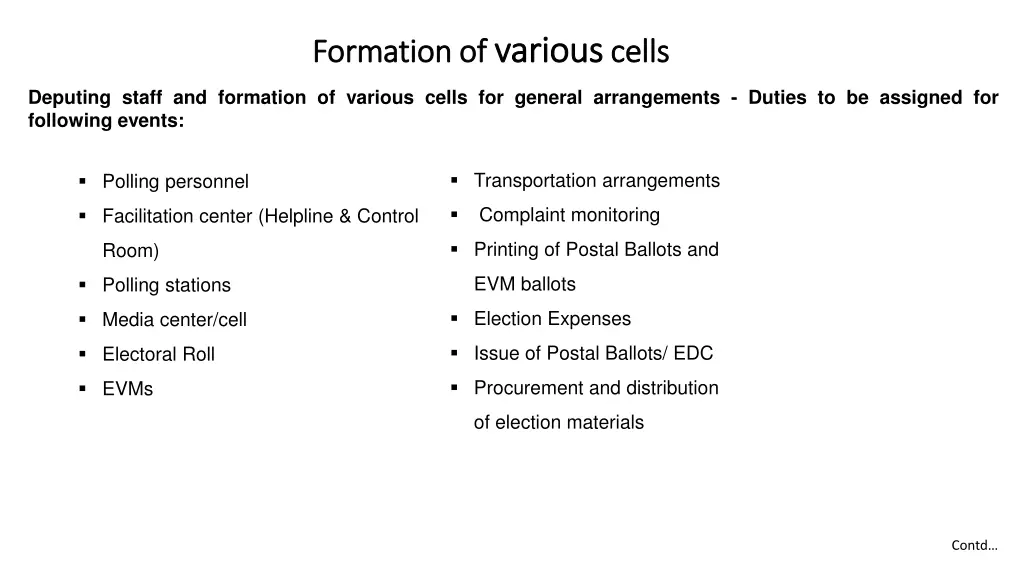 formation of formation of various