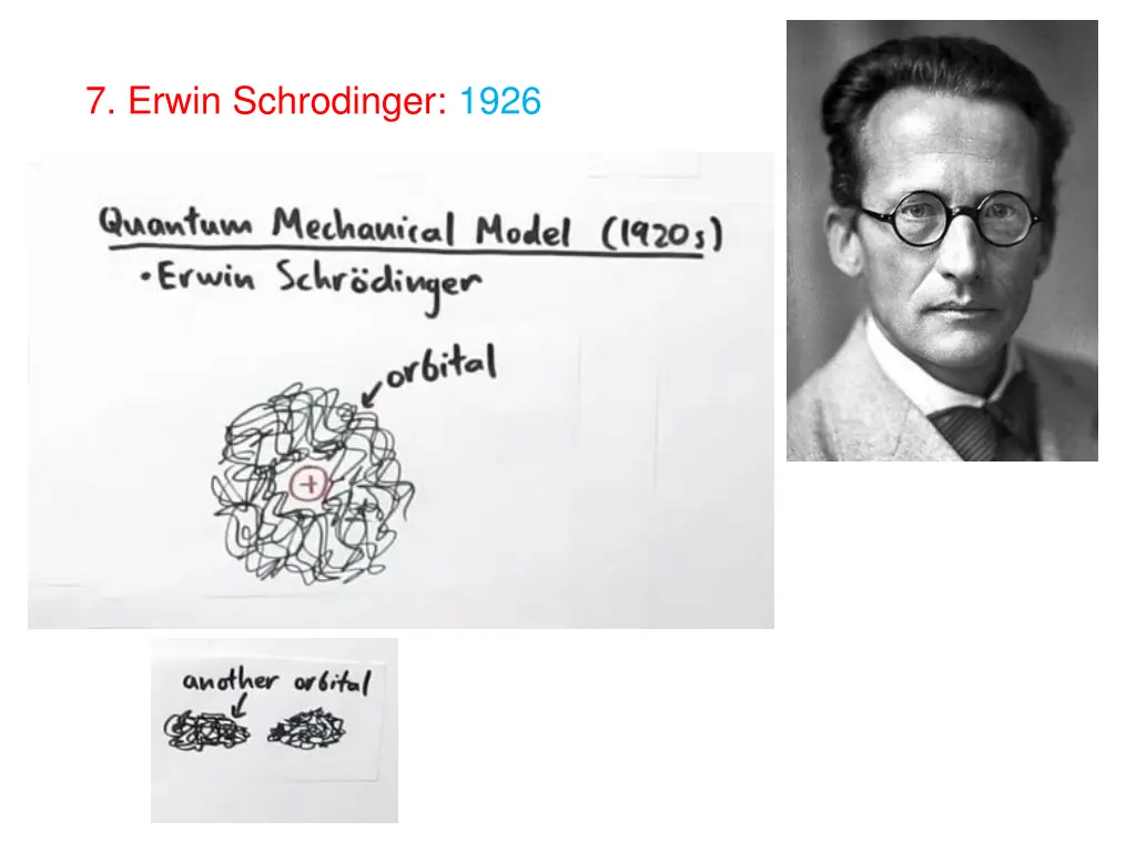 7 erwin schrodinger 1926