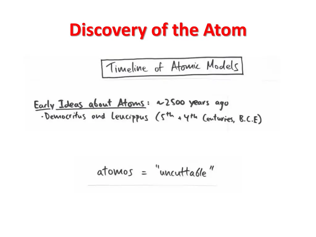 discovery of the atom